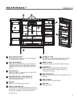 Preview for 5 page of GE Profile PYE22PSKSS Owner'S Manual And Installation Instructions