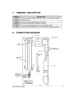 Preview for 7 page of GE Profile Series Installation And Startup