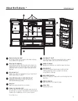 Preview for 5 page of GE Profile Series Owner'S Manual And Installation Instructions