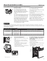 Preview for 21 page of GE Profile Series Owner'S Manual And Installation Instructions