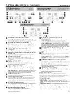 Preview for 59 page of GE Profile Series Owner'S Manual And Installation Instructions