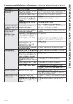 Preview for 51 page of GE Profile Series Owner'S Manual & Installation Instructions