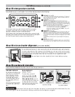 Preview for 3 page of GE Profile Series Quick Use & Care