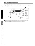 Preview for 4 page of GE Profile SmartDispense SPBD880 Installation And Owner'S Manual