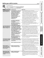 Preview for 15 page of GE Profile SmartDispense SPBD880 Installation And Owner'S Manual