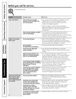 Preview for 16 page of GE Profile SmartDispense SPBD880 Installation And Owner'S Manual