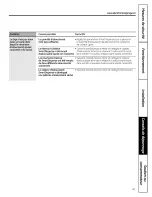 Preview for 41 page of GE Profile SmartDispense SPBD880 Installation And Owner'S Manual