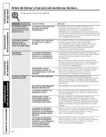 Preview for 60 page of GE Profile SmartDispense SPBD880 Installation And Owner'S Manual