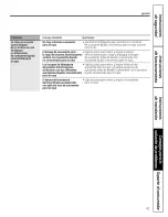 Preview for 61 page of GE Profile SmartDispense SPBD880 Installation And Owner'S Manual