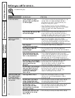 Preview for 16 page of GE Profile SmartDispense SPBD880 Owners And Installation Manual