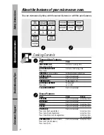 Preview for 12 page of GE Profile Spacemaker JVM3670 Owner'S Manual