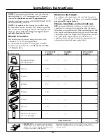 Предварительный просмотр 5 страницы GE Profile Spacemaker PVM2070DM Installation Instructions Manual