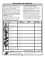 Предварительный просмотр 29 страницы GE Profile Spacemaker PVM2070DM Installation Instructions Manual