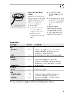 Preview for 25 page of GE Profile SpacemakerXL JVM1660 Owner'S Manual