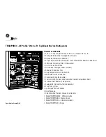 Preview for 2 page of GE Profile TBX22PABCC Dimension Manual