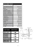 Preview for 11 page of GE PROFILE TCX18I Technical Service Manual