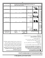 Preview for 47 page of GE Profile UPGT650 Owners And Installation Manual