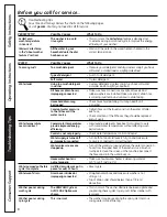 Preview for 8 page of GE Profile Washer Owner'S Manual