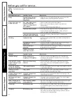 Preview for 10 page of GE Profile Washer Owner'S Manual