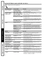 Preview for 22 page of GE Profile Washer Owner'S Manual