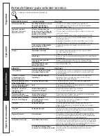 Preview for 22 page of GE Profile WBB4500G0WW Owner'S Manual