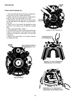 Preview for 21 page of GE Profile WCCD2050YAC Technical Service Manual