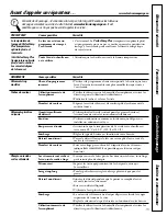 Предварительный просмотр 35 страницы GE Profile WHSB8000 Owner'S Manual