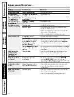 Preview for 12 page of GE Profile Wine Chiller Owner'S Manual