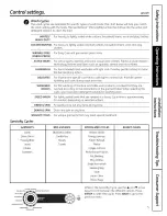 Preview for 5 page of GE Profile WPDH8800 Owner'S Manual & Installation Instructions