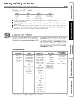 Preview for 11 page of GE Profile WPDH8800 Owner'S Manual & Installation Instructions