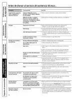 Предварительный просмотр 76 страницы GE Profile WPDH8800 Owner'S Manual & Installation Instructions