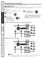 Preview for 4 page of GE Profile WPDH8800 Owner'S Manual