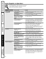 Preview for 48 page of GE Profile WPDH8800 Owner'S Manual