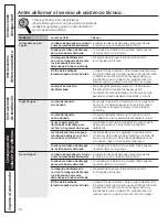 Preview for 76 page of GE Profile WPDH8800 Owner'S Manual