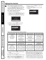 Preview for 34 page of GE Profile WPDH8850J Owner'S Manual