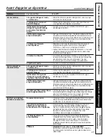 Preview for 49 page of GE Profile WPDH8850J Owner'S Manual