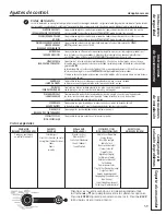 Preview for 59 page of GE Profile WPDH8850J Owner'S Manual