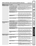 Preview for 77 page of GE Profile WPDH8850J Owner'S Manual