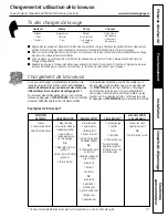 Preview for 37 page of GE Profile WPDH8900 Owner'S Manual & Installation Instructions