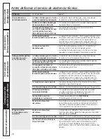 Preview for 78 page of GE Profile WPDH8900 Owner'S Manual & Installation Instructions