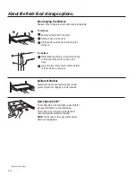 Preview for 14 page of GE Profile Owner'S Manual And Installation Instructions