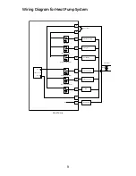 Preview for 9 page of GE PROGRAMMABLE THERMOSTAT Installation Instructions Manual