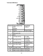 Preview for 20 page of GE PROGRAMMABLE THERMOSTAT Operating Instructions Manual