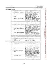 Предварительный просмотр 50 страницы GE Proteus XR/a Operator'S Manual