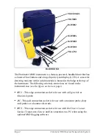 Preview for 5 page of GE Protimeter MMS Instruction Manual