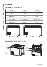 Предварительный просмотр 6 страницы GE PRV02 Owner'S Manual & Installation Instructions