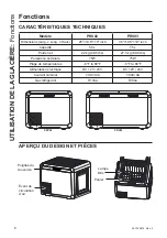 Предварительный просмотр 22 страницы GE PRV02 Owner'S Manual & Installation Instructions