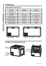 Предварительный просмотр 38 страницы GE PRV02 Owner'S Manual & Installation Instructions