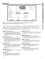 Preview for 5 page of GE PSB42 Owner'S Manual & Installation Instructions