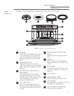 Preview for 15 page of GE PSB9120 Use And Care Manual